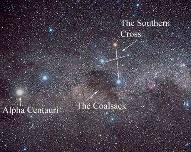 Centauri_System.jpg